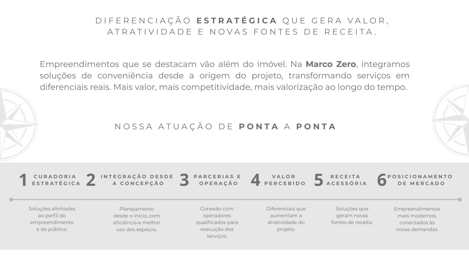 apresentação comercial marco zero