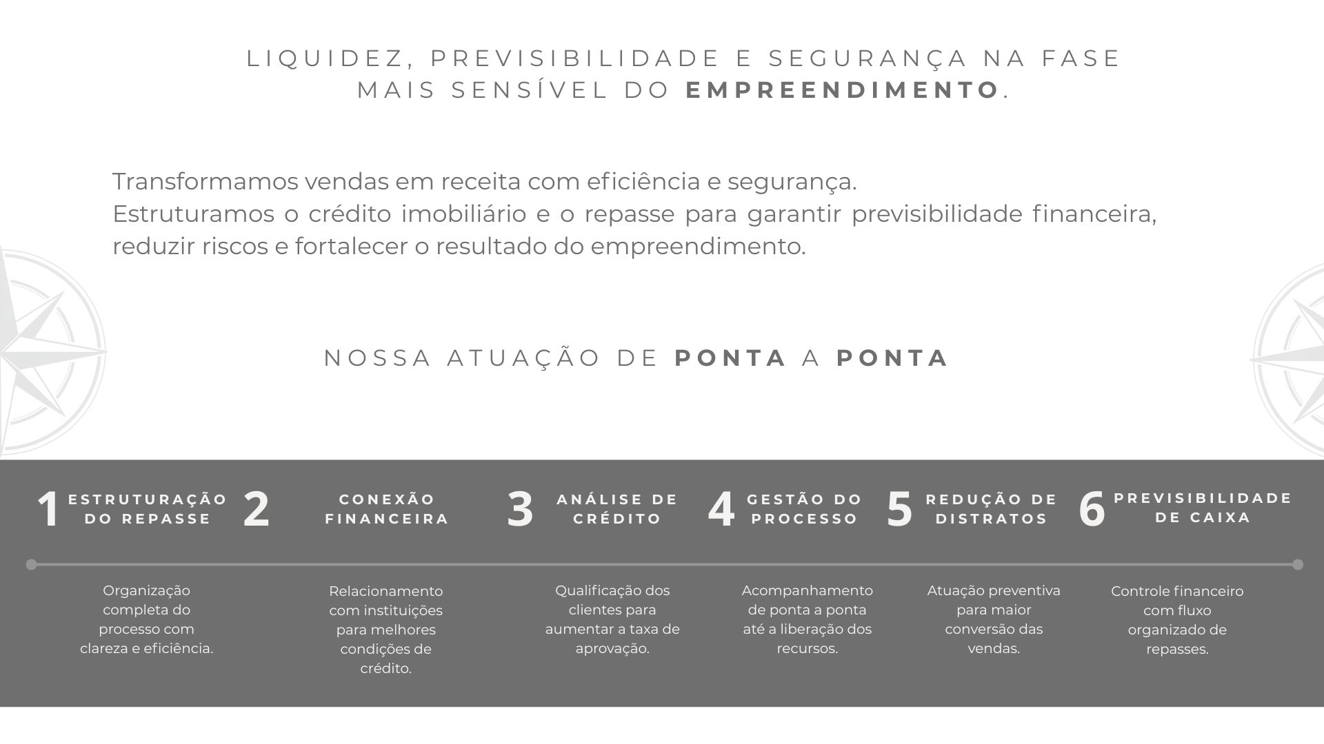 crédito e repasse