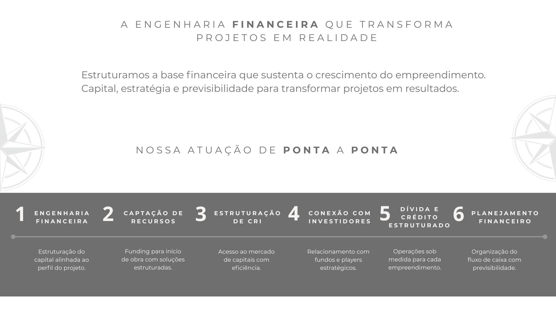estruturação financeira