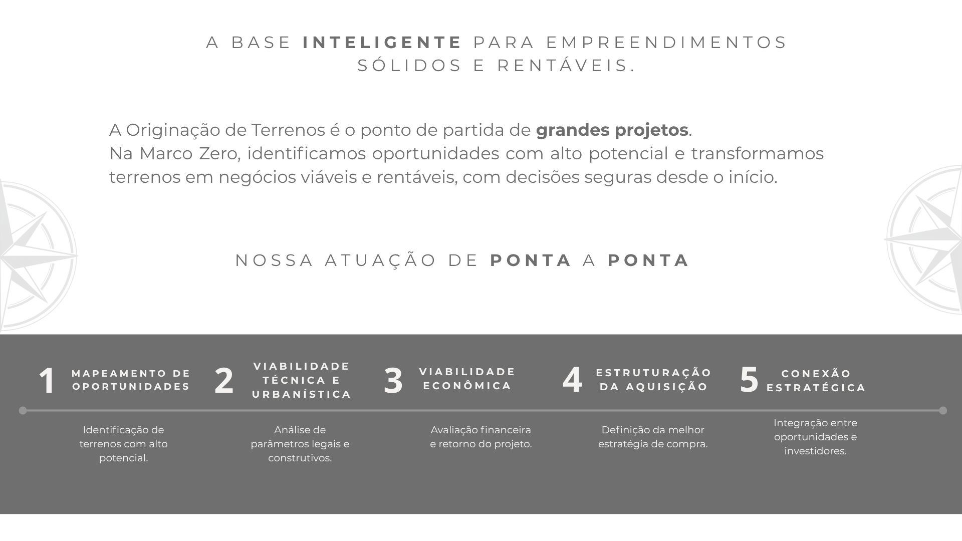 originação de terreno