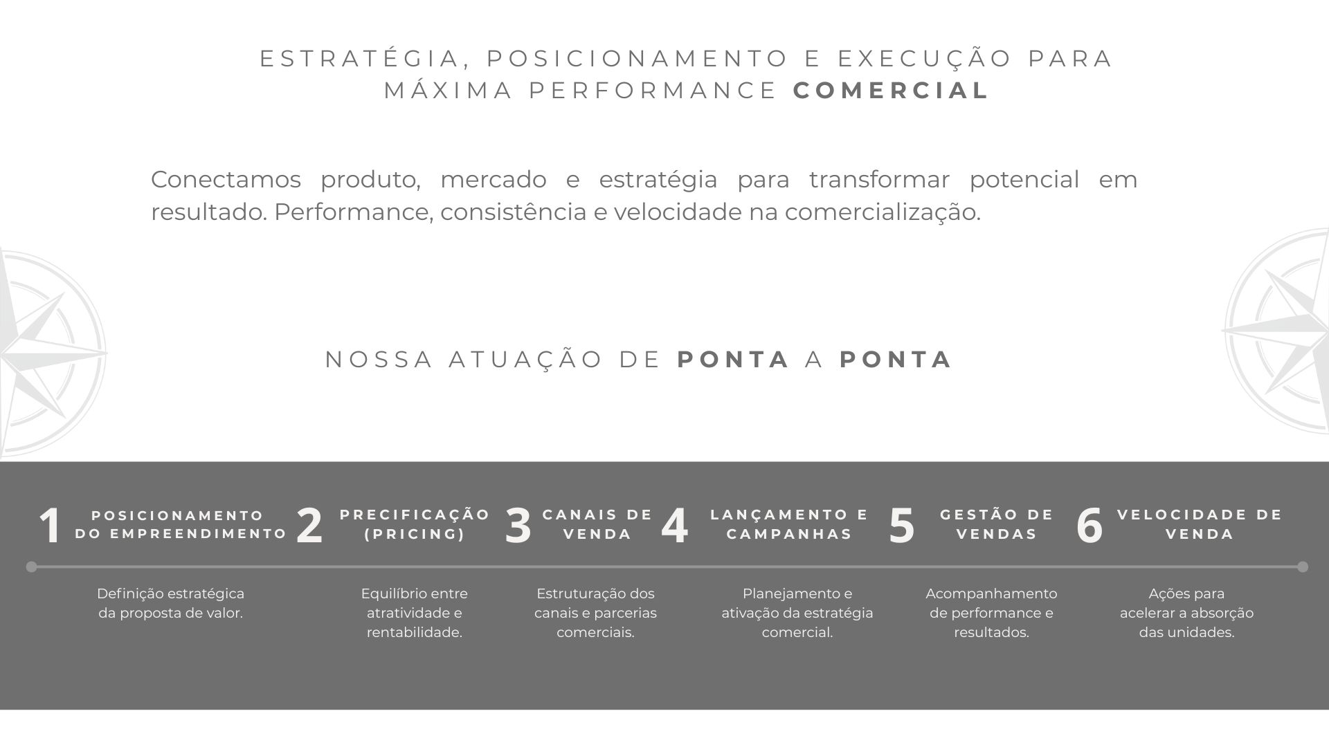 planejamento comercial